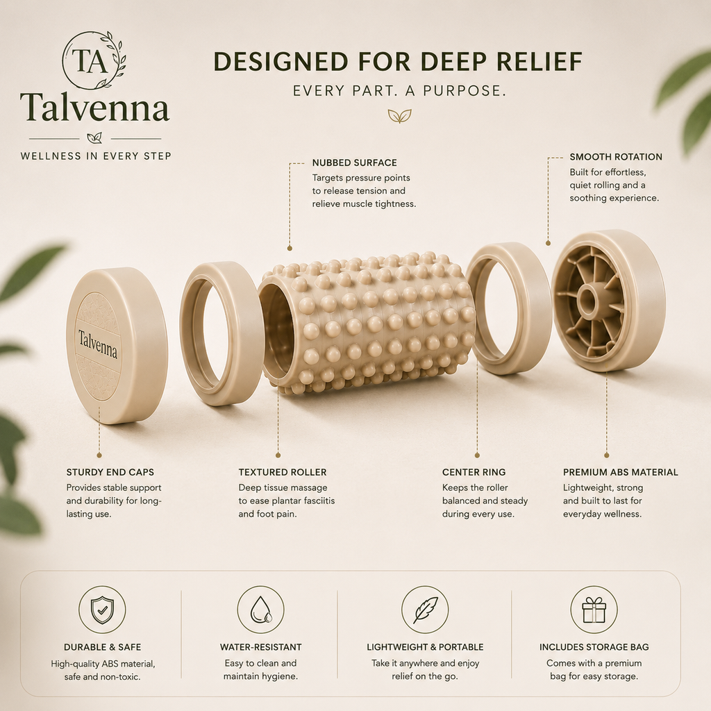 Talvenna Recovery Roller