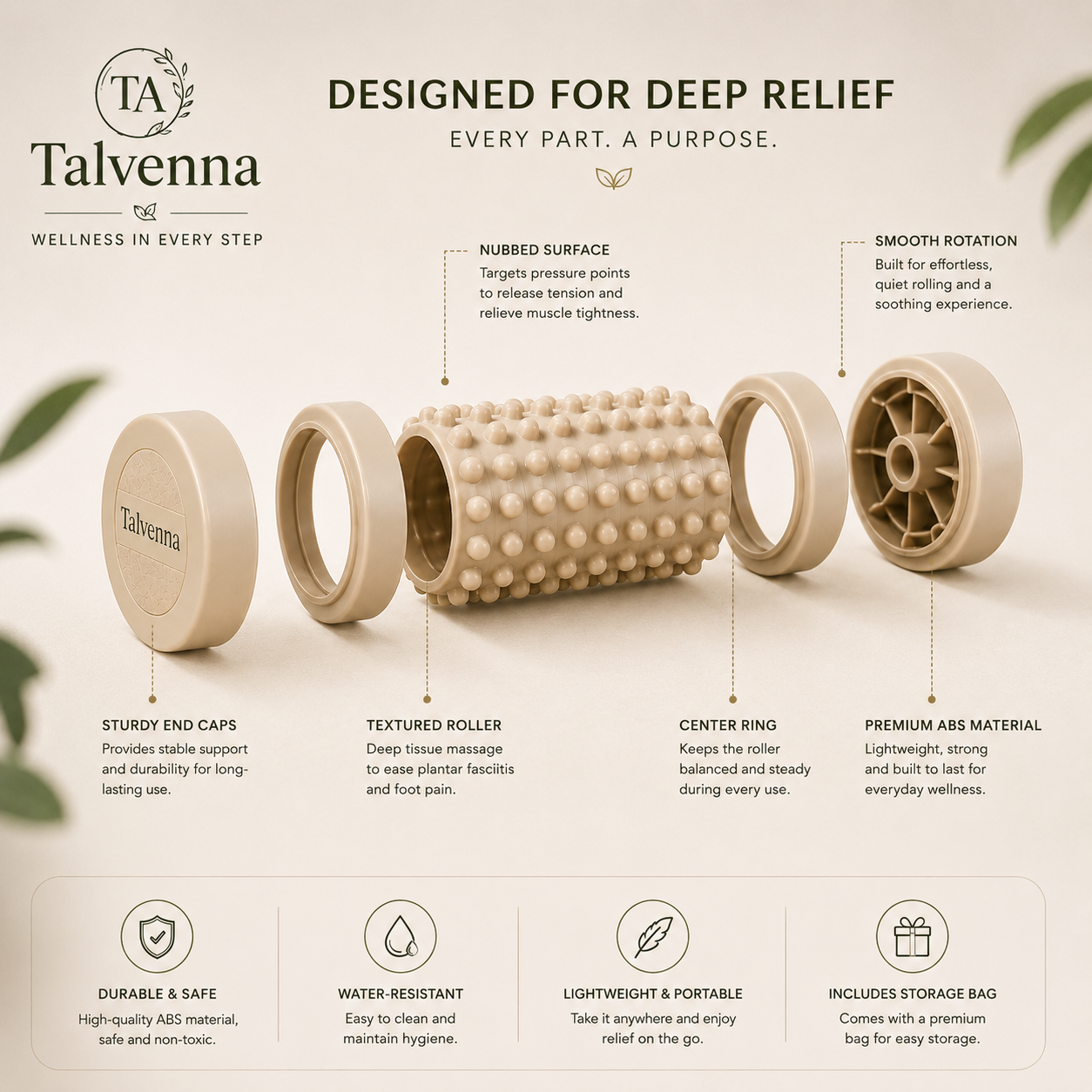 Talvenna Recovery Roller